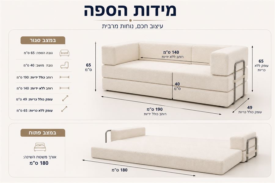 ספה אלגנטית נפתחת למיטה דגם HARMONY מתצוגה ועודפים