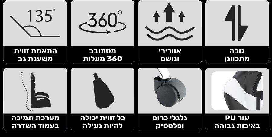 מבצע! כסא גיימינג מקצועי עם גב גבוה וכריות תמיכה דגם PRO3 צבע שחור כחול